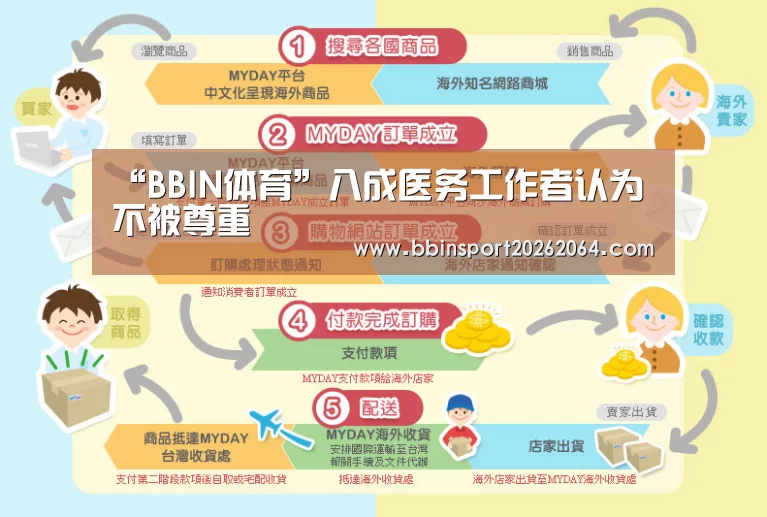 BBIN下载